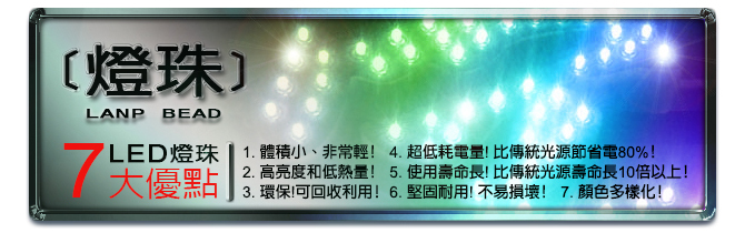 LED燈珠招牌